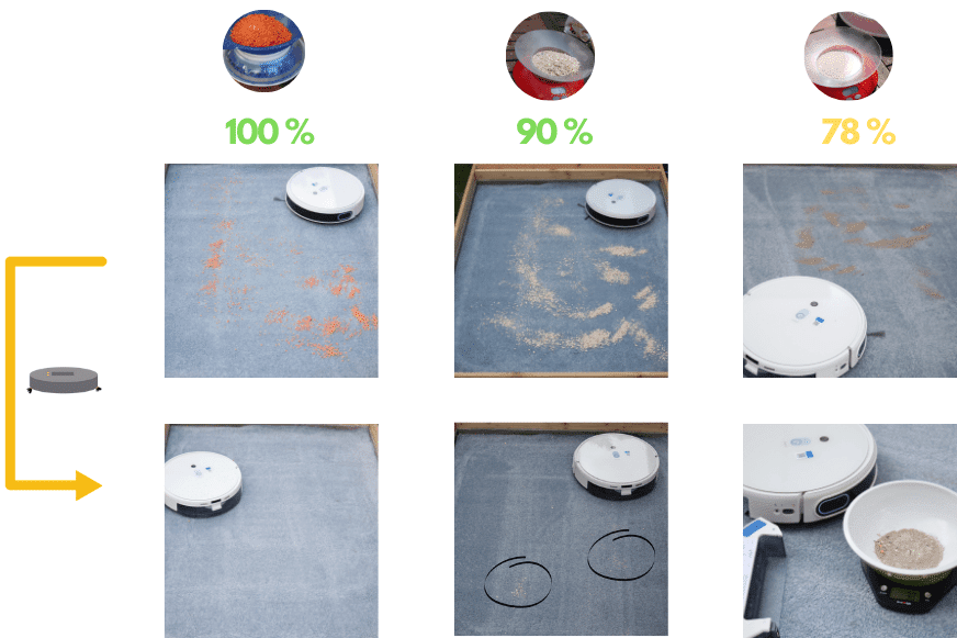 aspirateur robot yeedi mop station test aspiration tapis longs